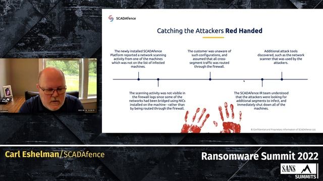 The Anatomy of a Targeted Industrial Ransomware Attack смотреть онлайн