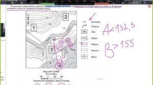 Профиль рельефа местности : как читать и ориентироваться