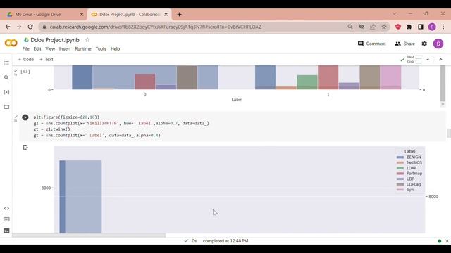 DETECTION OF DDoS ATTACK AND CLASSIFICATION USING MACHINE LEARNING MINOR PROJECT смотреть онлайн