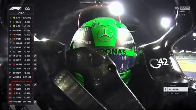 F1 2023: George Russell onboard helmet cam Q1 смотреть онлайн