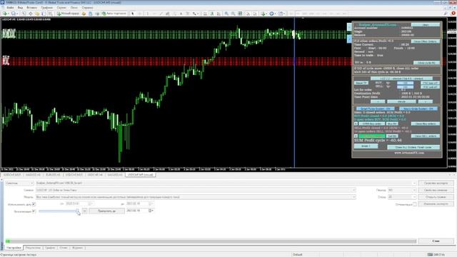Avtomat Scalper 6 - Лучший Скальпер Советник МТ4 2023 Без привязок к счетам, номерам, брокерам. смотреть онлайн