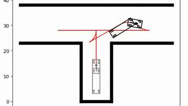 path planning + path tracking in Python смотреть онлайн