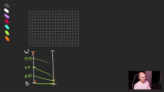 lesson25 | Realistic render смотреть онлайн