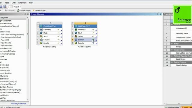 Fluid Flow CFX Analysis With Two Different Temperature ANSYS Workbench Tutorials
