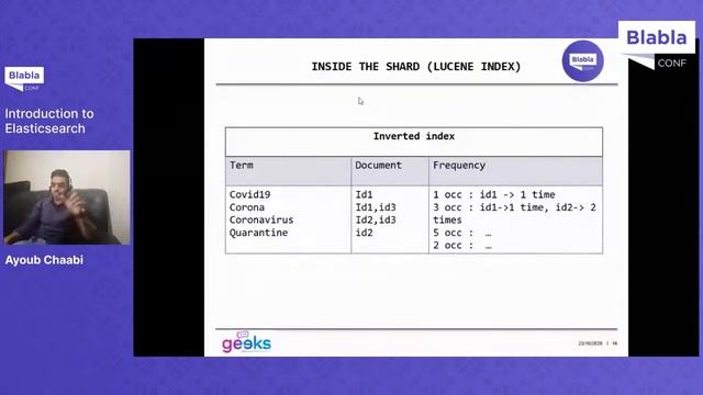 Introduction to Elasticsearch Ayoub Chaabi смотреть онлайн