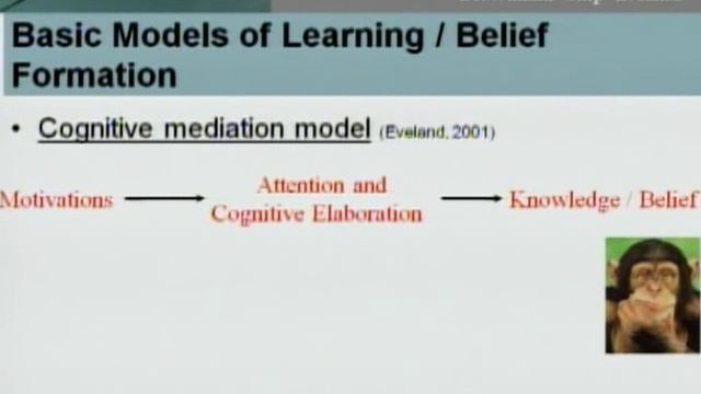 William Eveland -Effects of Mass Media on Knowledge and Beliefs смотреть онлайн