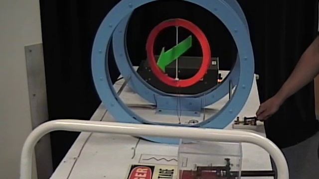 MIT Physics Demo -- Galvanometer Principle