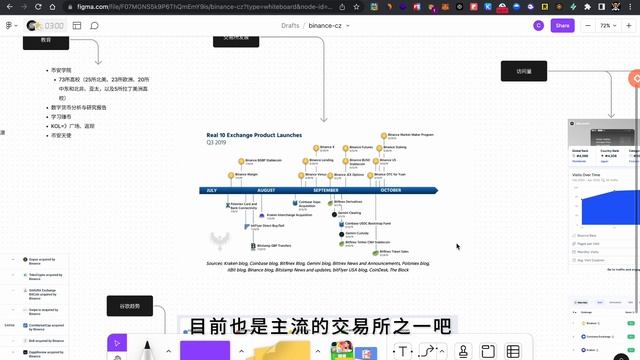 CZ和币安的叙事逻辑 смотреть онлайн