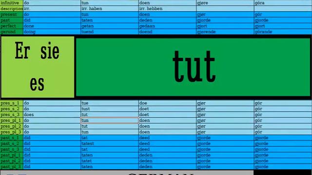 delat6 DE . Глагол делать - tun смотреть онлайн