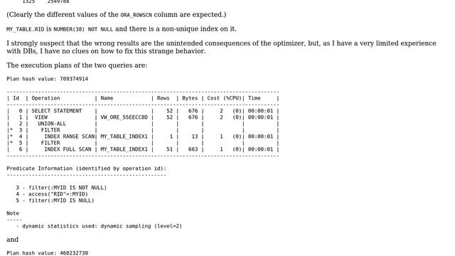 Databases: Wrong query results on column ORA_ROWSCN with bind variables and NVL (Oracle 12c) смотреть онлайн