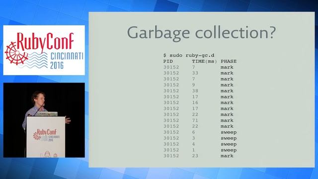 RubyConf 2016 - Diving into the Details with DTrace by Colin Jones смотреть онлайн