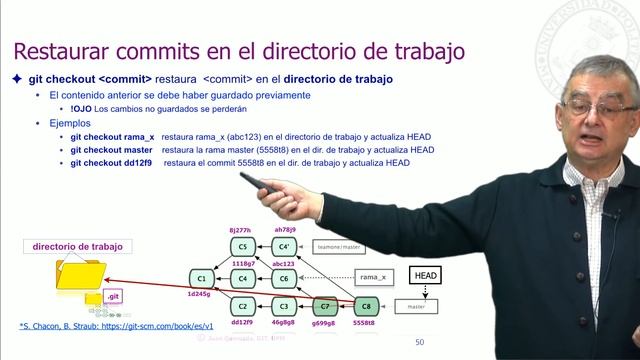 Mooc Git y GitHub - Rama y grafo de commits смотреть онлайн
