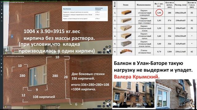 Монголии не существует Математика дала ответ.
