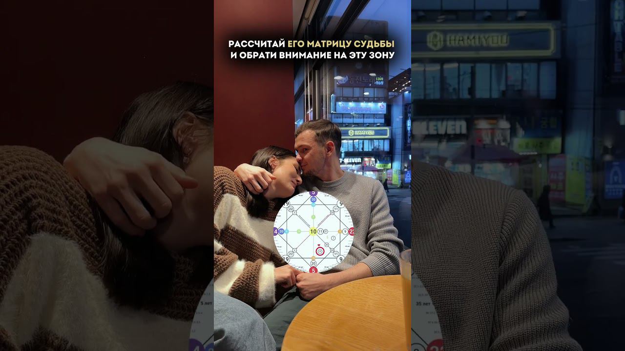 Узнай по матрице судьбы какие девушки нравится мужчине❤️описание в комментариях смотреть онлайн