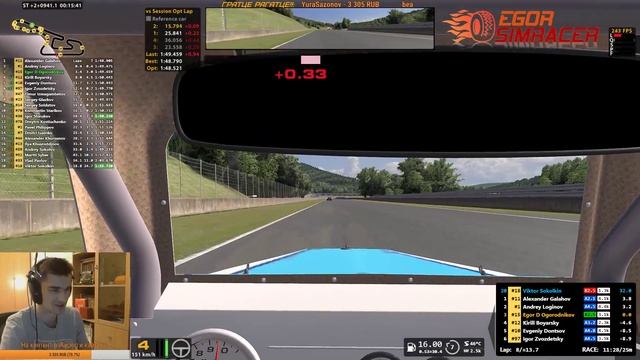 Отличный дебют на ORSRL в iRacing Summer Cup 2018/ 1 Гонка Legends Ford '34 Advanced @ Okayama смотреть онлайн