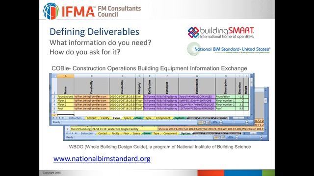 2016 04 27 10 00 FMCC BIM FM How Building Information Modeling is Transforming Facility Managem смотреть онлайн