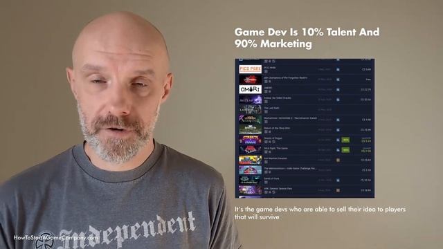The Survival Of Your Game Studio Depends On Your Ability To Sell Your Idea To Players смотреть онлайн