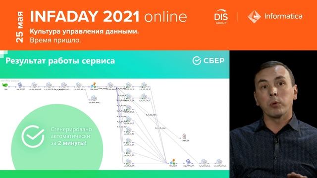 INFADAY2021. Портал самообслуживания в Сбербанке. Как бизнес пользователи сами готовят данные. смотреть онлайн