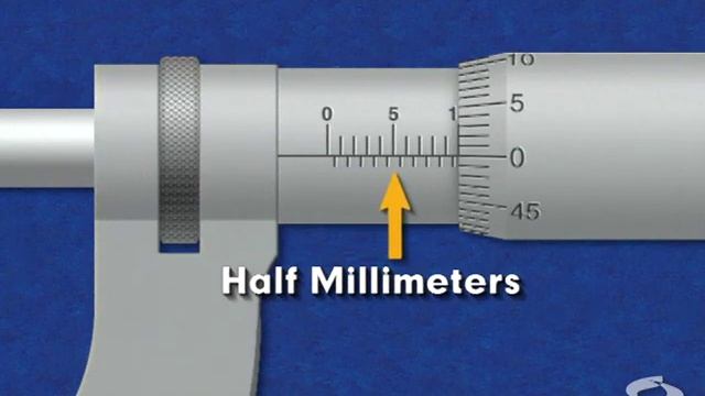 Measurement & Gaging смотреть онлайн
