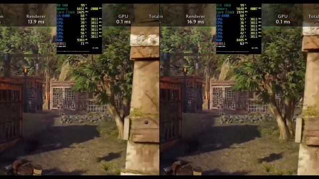 RX 580 Vs. GTX 1060 | Core i5-8400 | 12 Games Tested смотреть онлайн