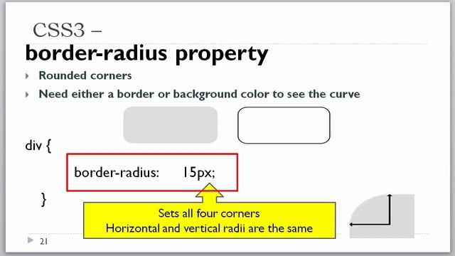 CSS3 Box Shadow, Border Radius, Box Sizing Properties смотреть онлайн
