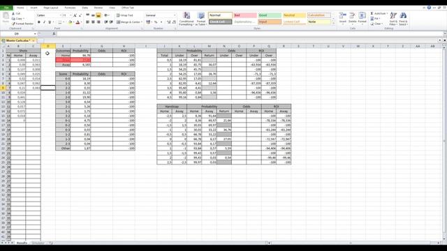 SPORTS BETTING: MONTE CARLO METHOD смотреть онлайн