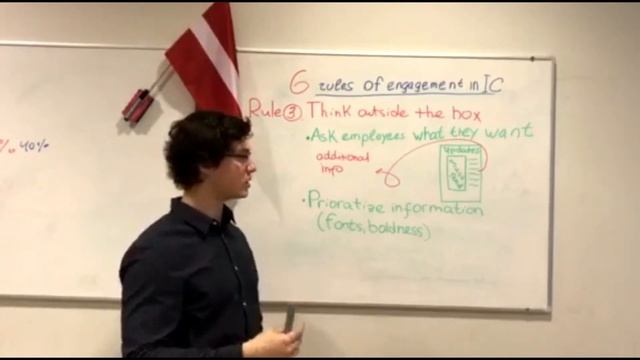 hrm group assignment смотреть онлайн