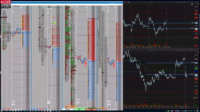 Трейдинг на московской бирже. Трейдер Сергей Алексеев. 07.10.2020 смотреть онлайн