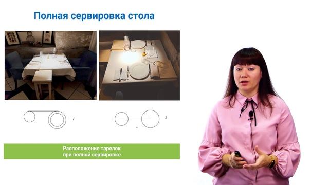3.2. Повседневное обслуживание в ресторане