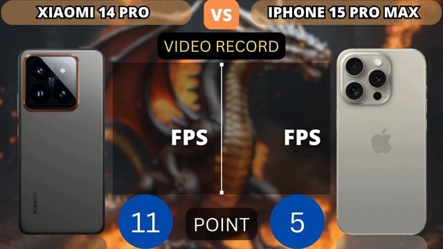 Xiaomi 14 Pro vs Iphone 15 Pro Max - Who is Better? | PHONE COMPARISON смотреть онлайн
