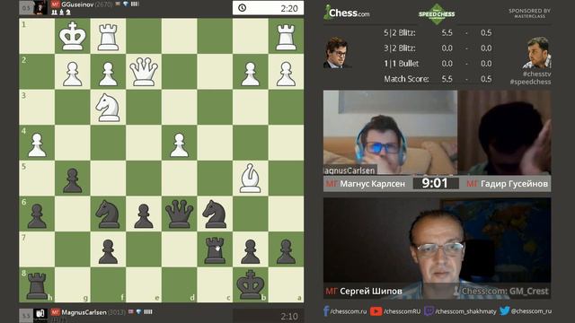 Гусейнов - Карлсен, 7 партия, 5+2. Защита Каро-Канн ⚡️Speed chess 2017 🎤 Сергей Шипов ♕ Шахматы смотреть онлайн