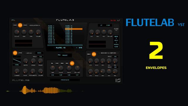 Free Flute VST - FLUTELAB смотреть онлайн