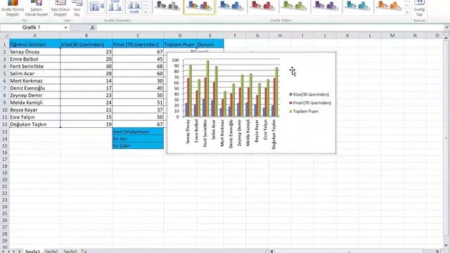 Excel-Grafik Hazırlama смотреть онлайн