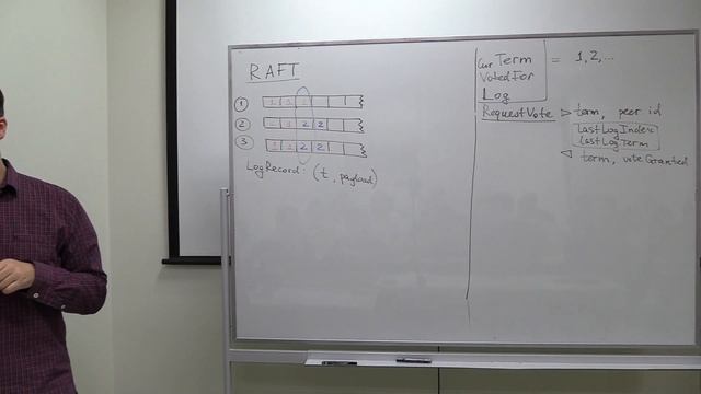 Алгоритм Raft, часть 2 [Максим Бабенко 07.11.2019] смотреть онлайн