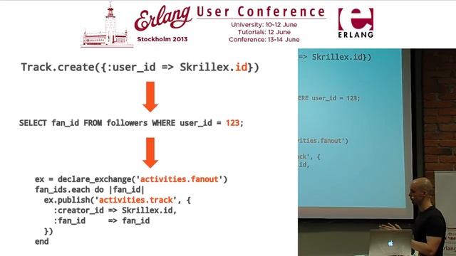 Scaling RabbitMQ at SoundCloud - Sebastian Ohm смотреть онлайн