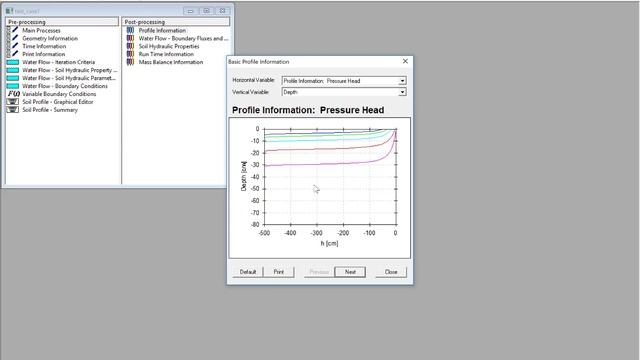 Hydrus1D Intro Tutorial