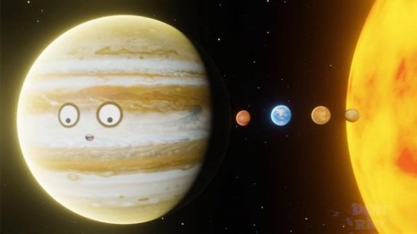 Песня про размер 8 планет ❤️ Размер планет | песня солнечной системы для детей ❤️