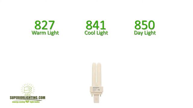 How to correctly order a 2 pin, 9 watt compact fluorescent double tube light bulb смотреть онлайн