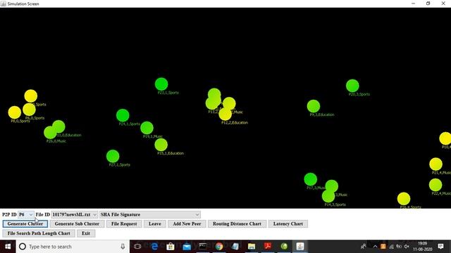 A Proximity aware Interest clustered P2P File Sharing System смотреть онлайн