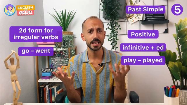 Understand 12 English tenses in 15 minutes | English Lesson for all levels смотреть онлайн