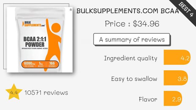 Best BCAA 2023 (TOP5)