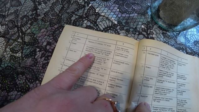 Живая и мертвая вода. От чего лечит и как её приготовить? смотреть онлайн