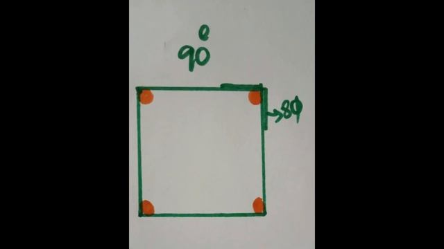 FULL Details  About Stirrups And Lateral Ties / Watch And Learn