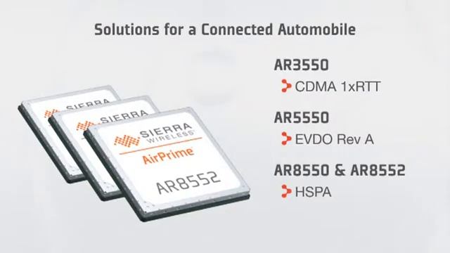 Sierra Wireless AirPrime AR  серия беспроводных модулей для автомобильного применения