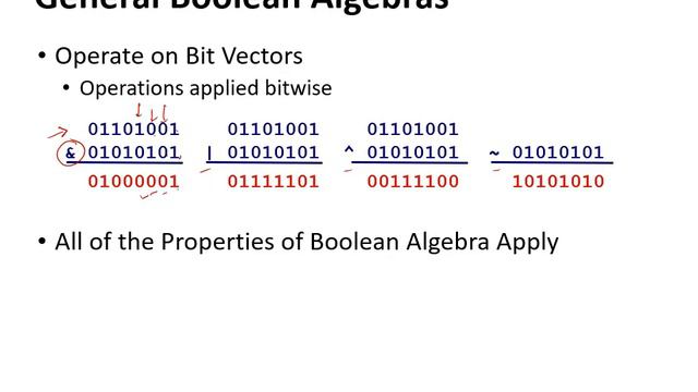 02-bit-byte 1. Representing Information As Bits