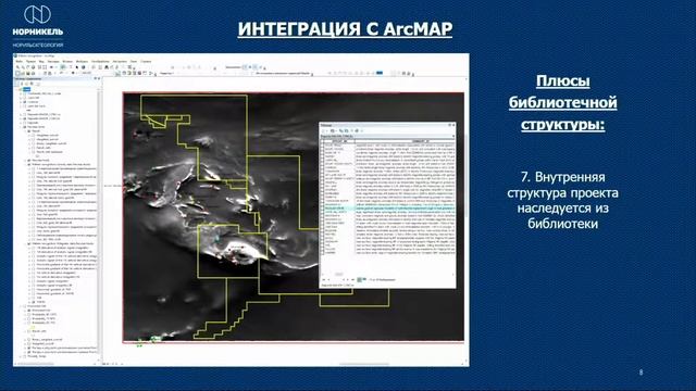 Использование ГИС для прогнозирования месторождений.