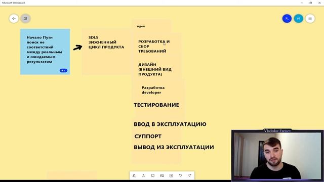 Как стать тестировщиком (QA) В 2021 году? Какие темы нужно учить? Что такое SDLS ? Урок #1 смотреть онлайн