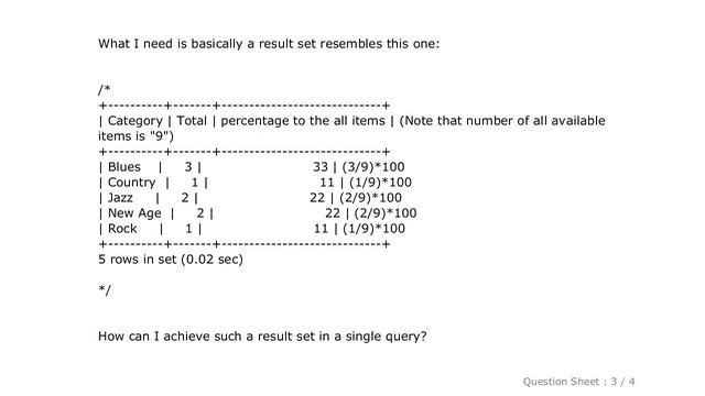 MySQL : Getting percentage of "Count(*)" to the number of all items in "GROUP BY" смотреть онлайн
