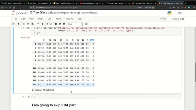 DECISION TREES HANDS ON PYTHON JUPYTER NOTEBOOK смотреть онлайн