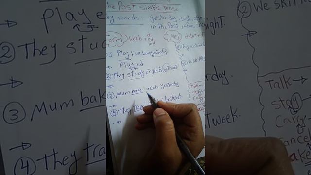 The Past simple tense смотреть онлайн